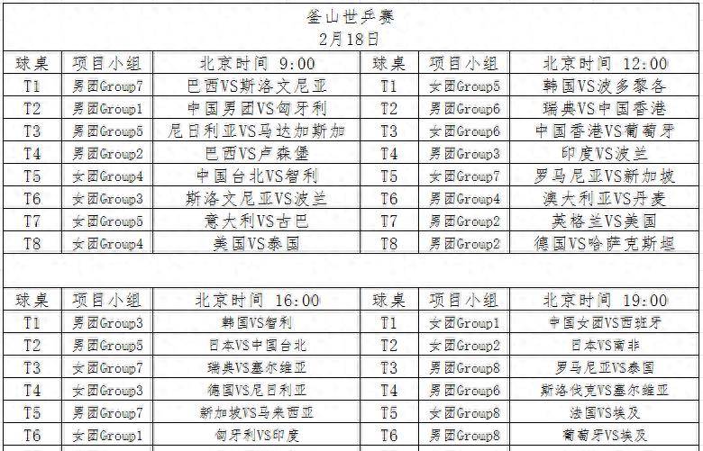 2月18日足球赛程表(2月18日足球赛程表格)  第2张