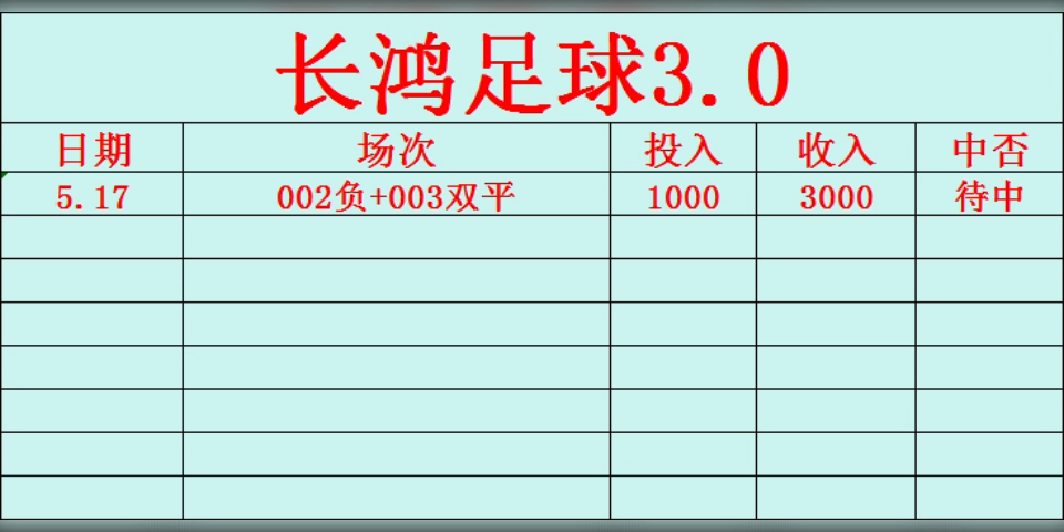 今天欧冠比赛预测比分(今天欧冠比赛电视直播时间表)  第1张