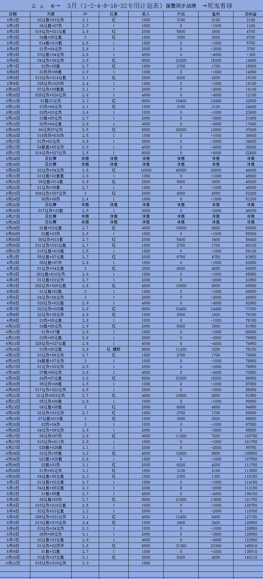 英联杯赛程表(英联杯赛事直播)  第2张