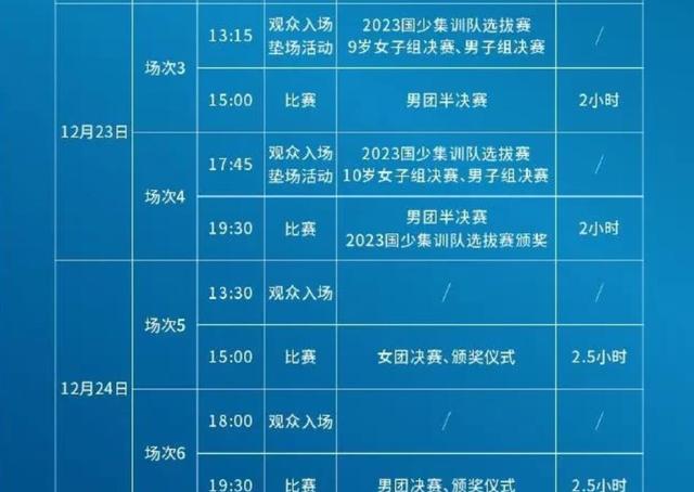 世乒联赛今日赛程表(世乒联赛今日赛程表出场顺序)  第1张