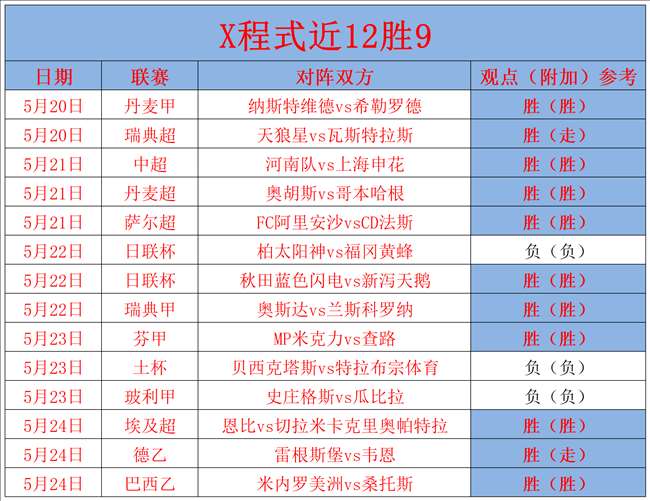 捷报比分手机版旧版(捷报比分手机版旧版本)  第1张