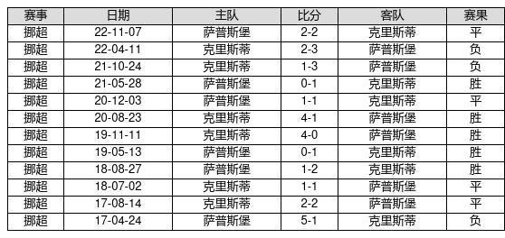 足彩胜负开奖结果查询(足彩胜负开奖结果查询今天)  第1张