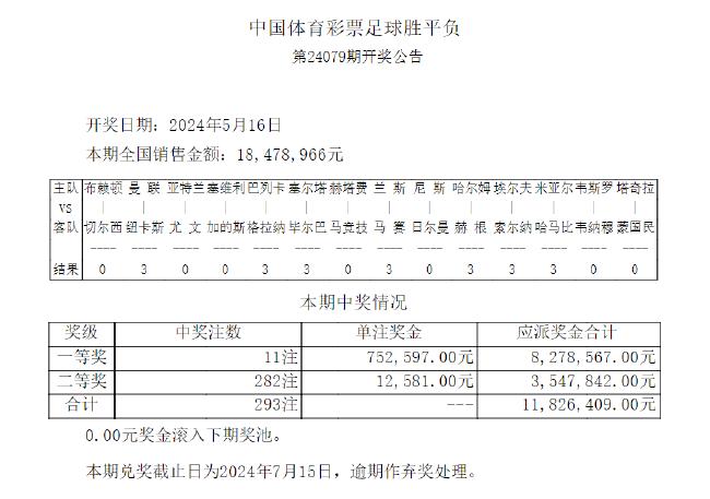 足彩胜负开奖结果查询(足彩胜负开奖结果查询今天)  第2张