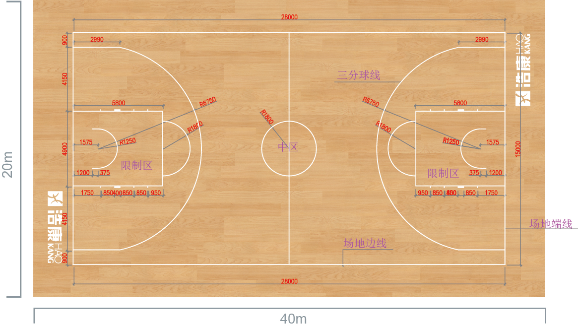 篮球场标准尺寸图(篮球场标准尺寸图 画法)  第2张