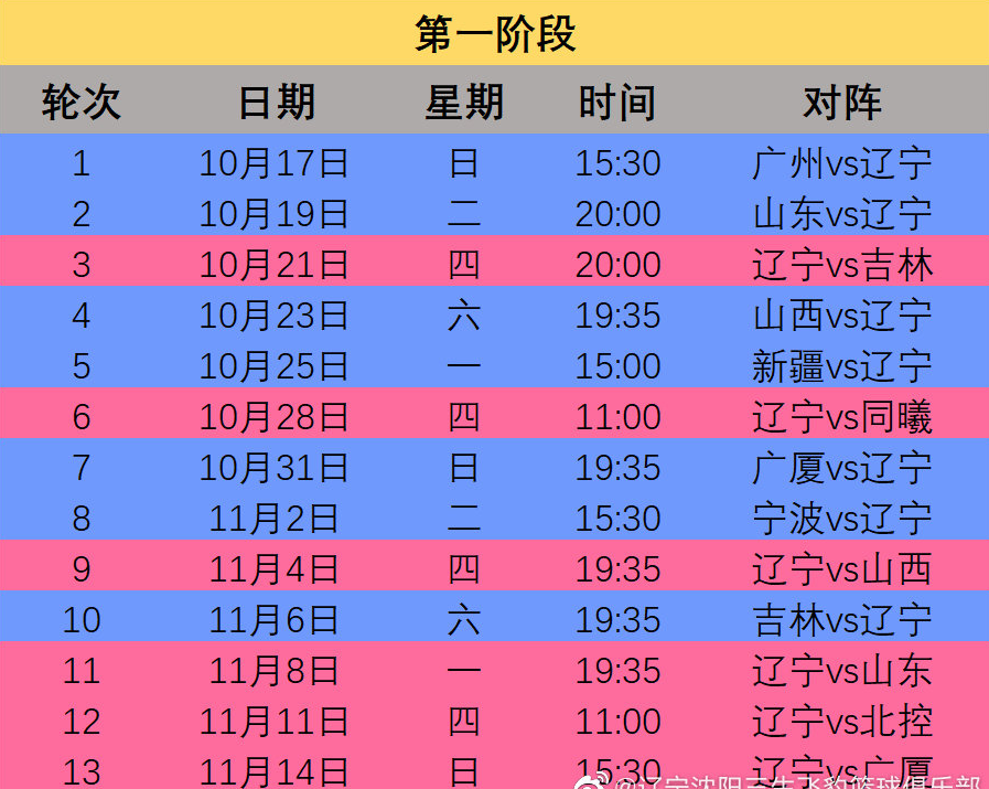 今天cba篮球比赛直播赛程(今天cba篮球比赛直播赛程时间)  第2张