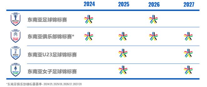 奥运会足球赛程表(奥运会足球赛程表全)  第2张