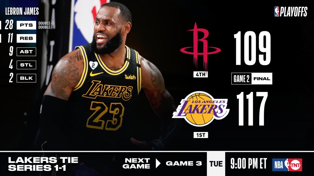 今日nba赛程战报(今日nba赛程战报直播)  第1张