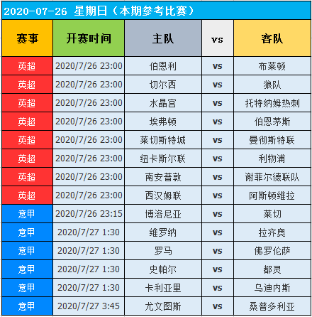 8波足球即时比分8bo比分网(8波足球比分即时比分比分网o4e)  第1张