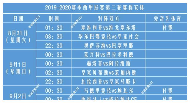 西班牙vs意大利赛程比分结果(西班牙vs意大利赛程比分结果预测)  第1张