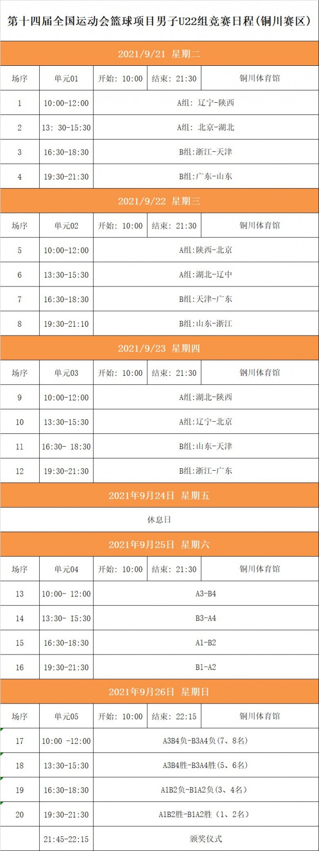 男篮比赛的赛程安排(男篮比赛的赛程安排最新)  第1张