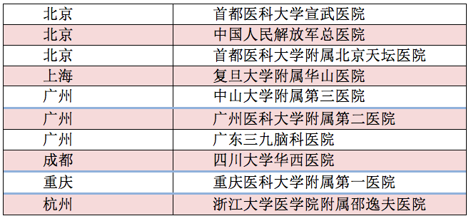 捷灵亚(捷灵亚说明书)  第2张