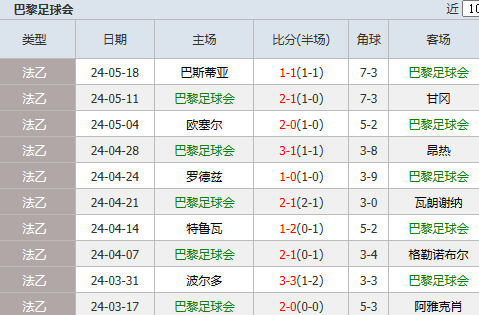 足球即时比分捷报网(足球即时比分捷报网 现场)  第1张