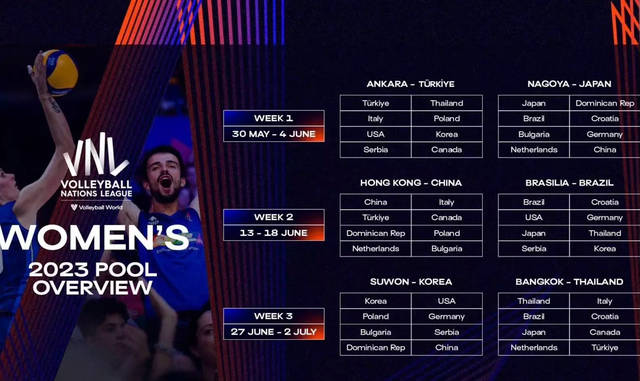 女排世界杯2023赛程(女排世界杯2023赛程时间表格)  第2张
