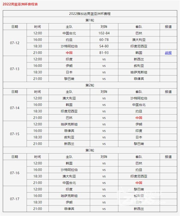 cba赛程今日直播(cba赛程今日直播CBA何时开赛)  第2张