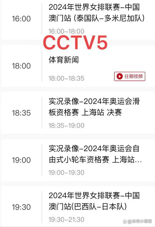 cctv5今天的节目(cctv5今天的节目单直播)  第2张