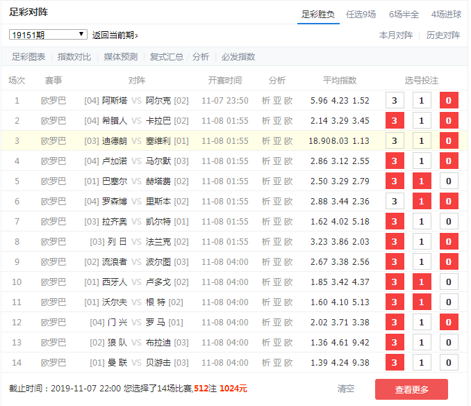 足彩胜负14场最新对阵表(足彩胜负14场最新对阵表查询)  第1张