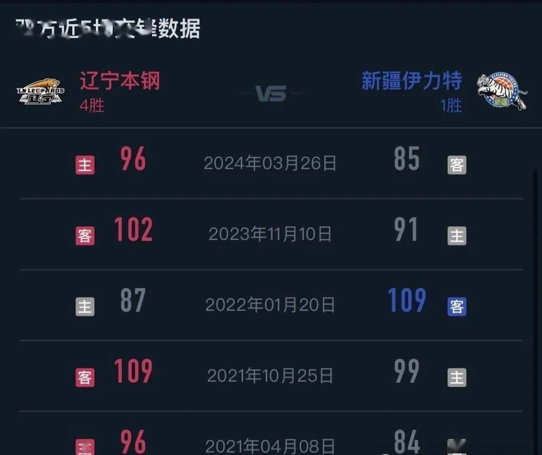 体育赛事免费直播(88体育赛事免费直播)  第1张