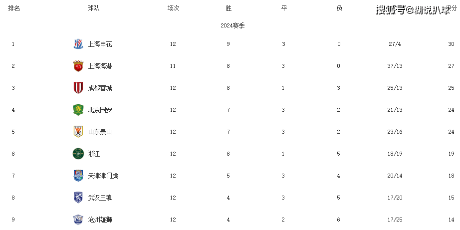 亚冠赛程表(亚冠赛程表2024决赛)  第2张