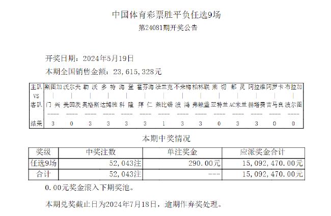 胜负彩500中国足彩网(胜负彩500中国足彩网日联杯)  第1张