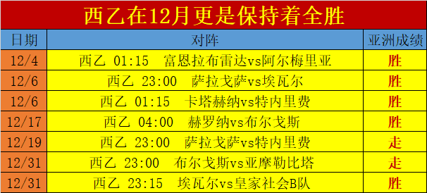 比分捷报网(既时比分捷报网)  第1张