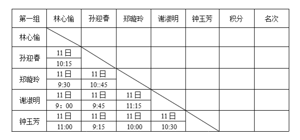 2022乒乓球全部赛程表(2022乒乓球全部赛程表格)  第1张