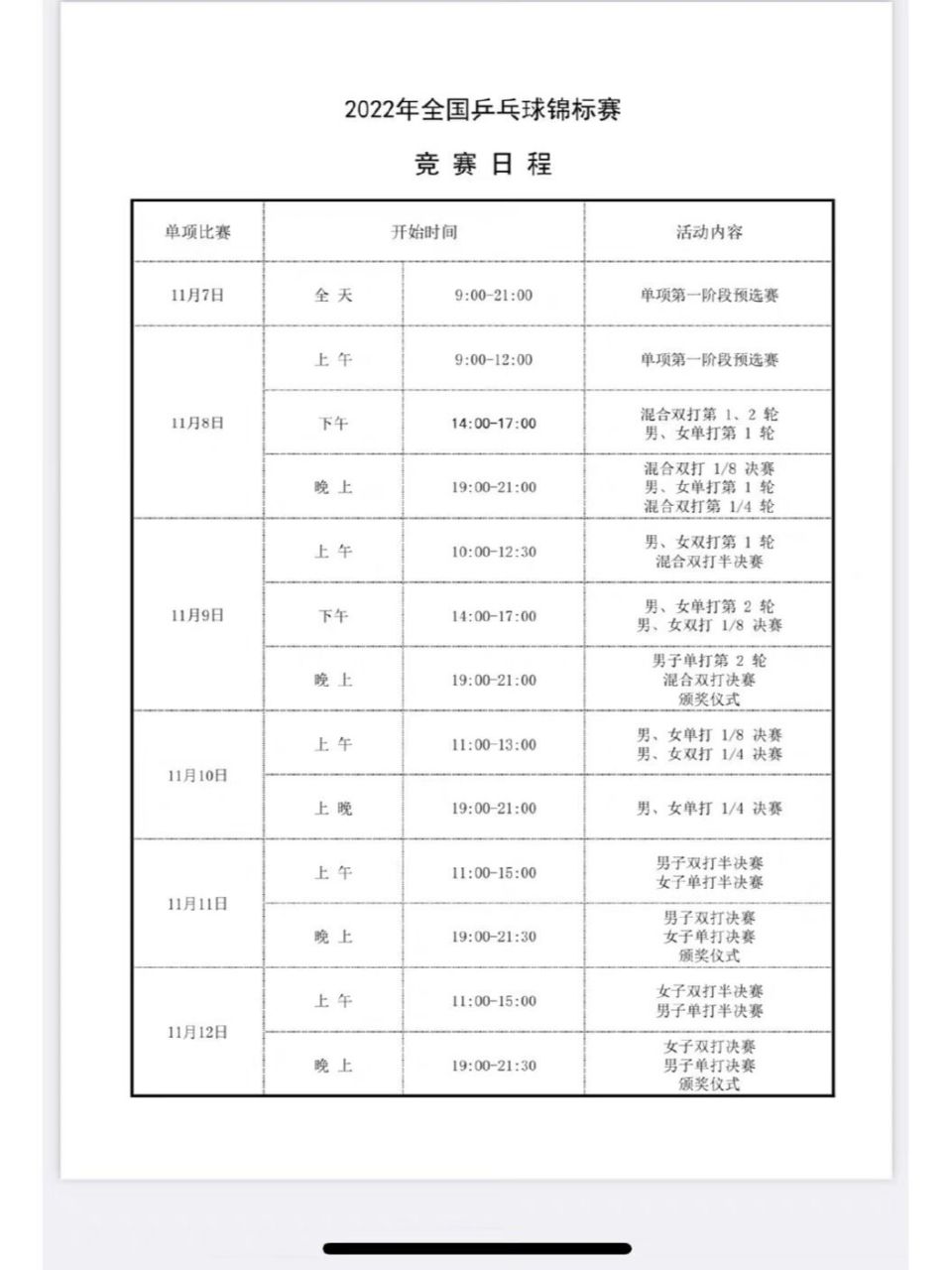 2022乒乓球全部赛程表(2022乒乓球全部赛程表格)  第2张