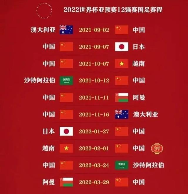 2022世界杯球队实力排行榜(2022世界杯球队实力排行榜最新)  第1张