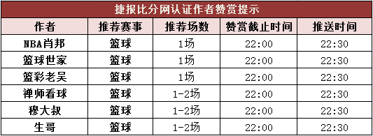 即时比分捷报网(即时比分捷报网体育彩票店评星级)  第1张