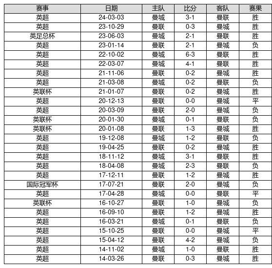 足彩最新14场推荐分析(足彩最新14场推荐分析23092)  第1张