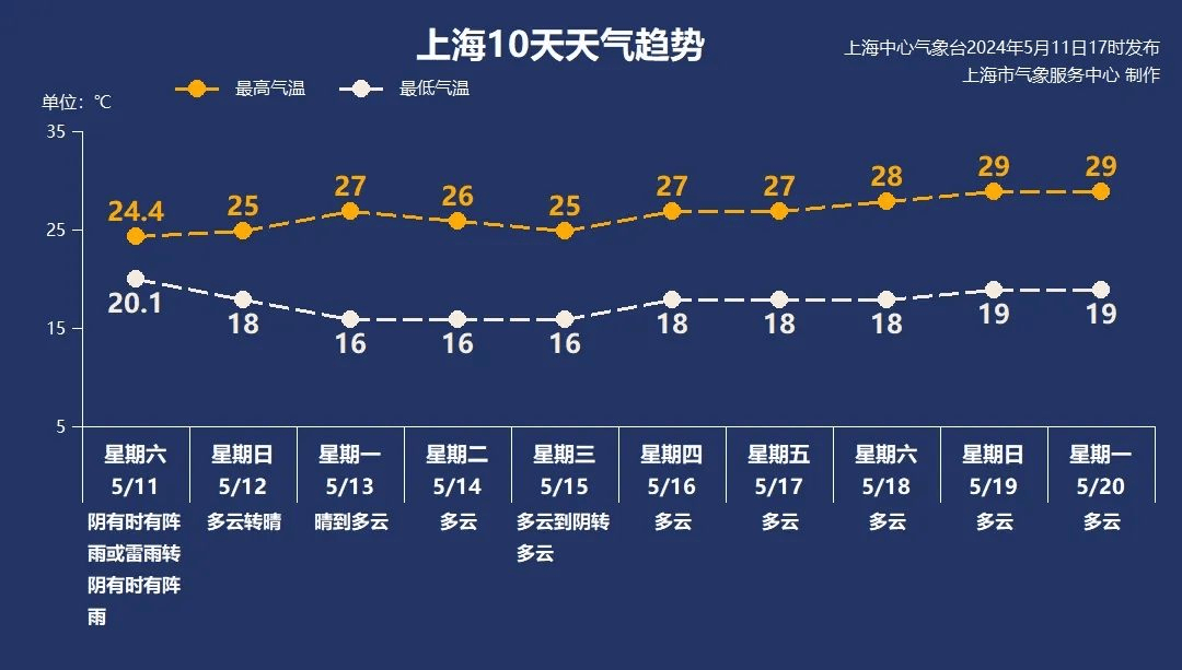 巴西男足最新消息新闻(巴西男足最新消息新闻联播)  第1张