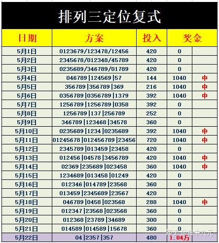 体彩竞彩开奖结果查询(体彩竞彩开奖结果查询表)  第2张