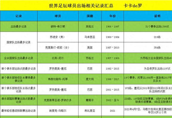 世界足球队排名(世界足球队排名最新)  第1张