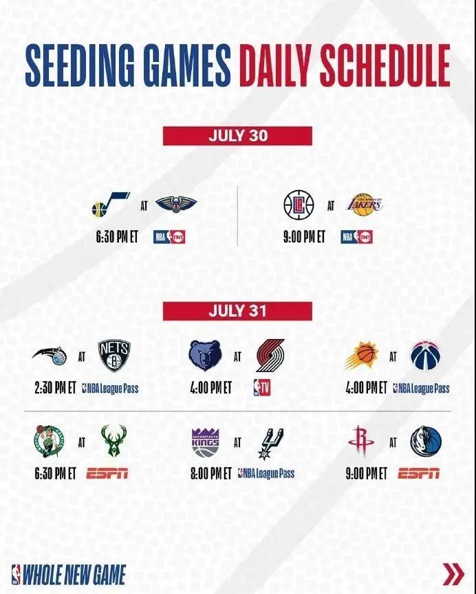 nba新赛制详细解读(2021年nba新赛制)  第2张