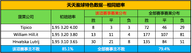 法乙最新比分及积分榜新浪(法乙最新比分及积分榜新浪爱彩)  第2张