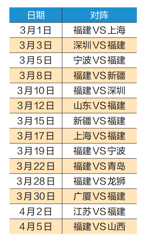 cba总决赛赛程表2023(cba总决赛赛程表2023,四强)  第2张