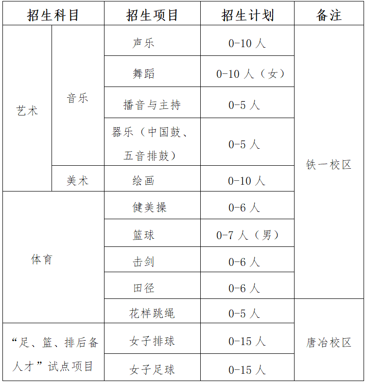 2024女足比赛时间表最新(2021年4月13日女足比赛结果)  第2张