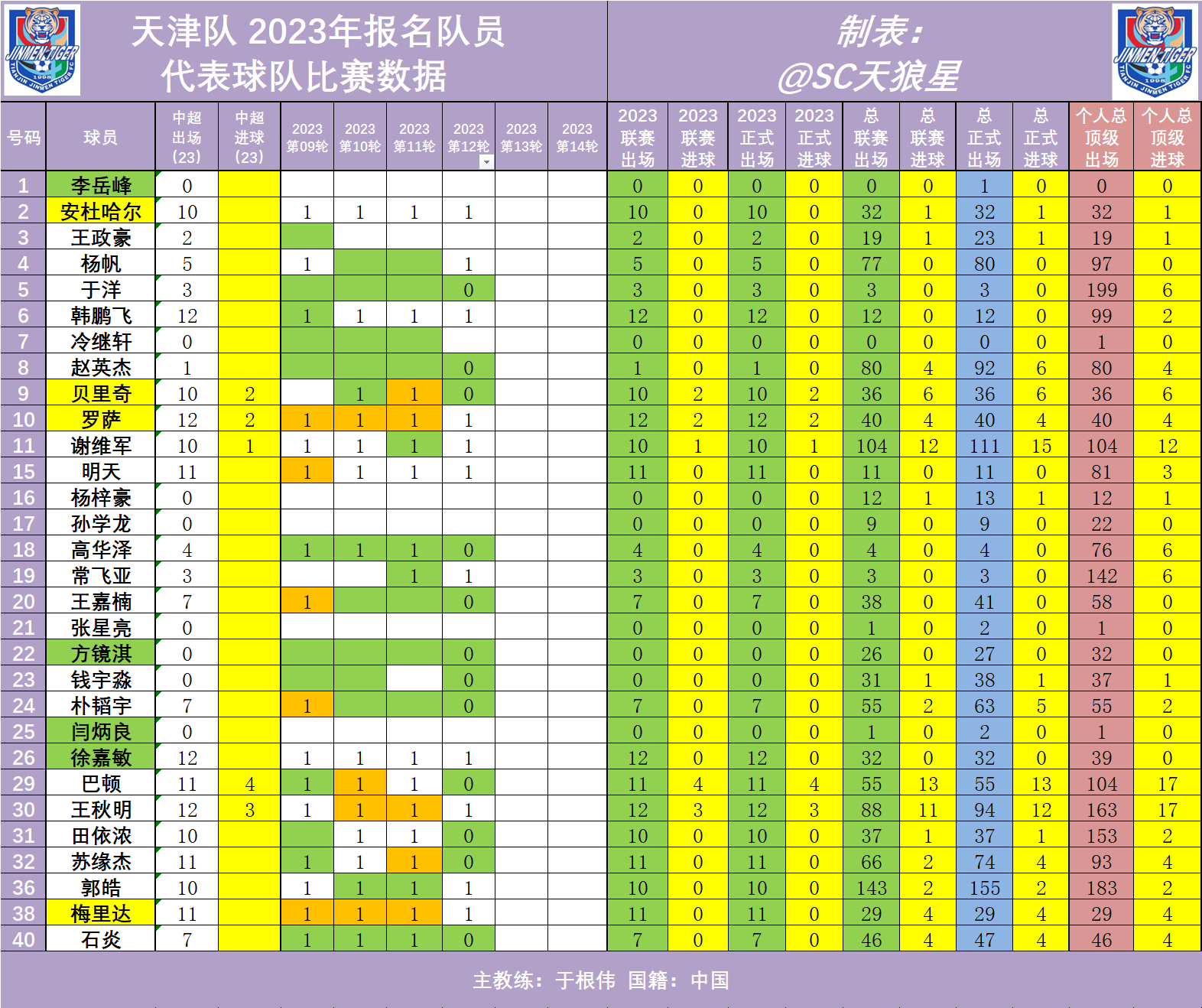 中超足球比赛日程2023(中超足球比赛日程2023场次表最新)  第1张