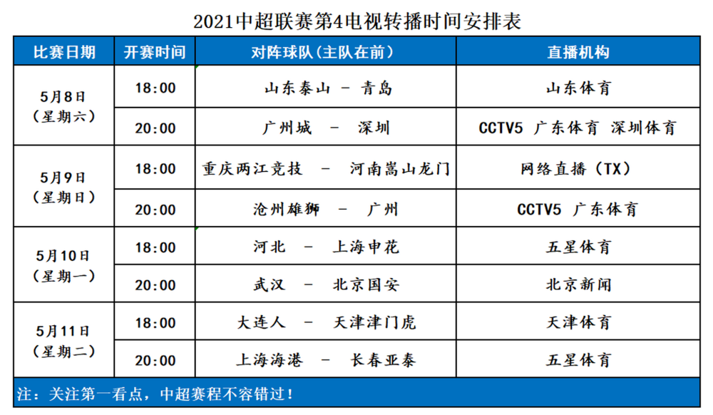 中超2022赛程表出炉(中超赛程2020赛程直播表)  第1张