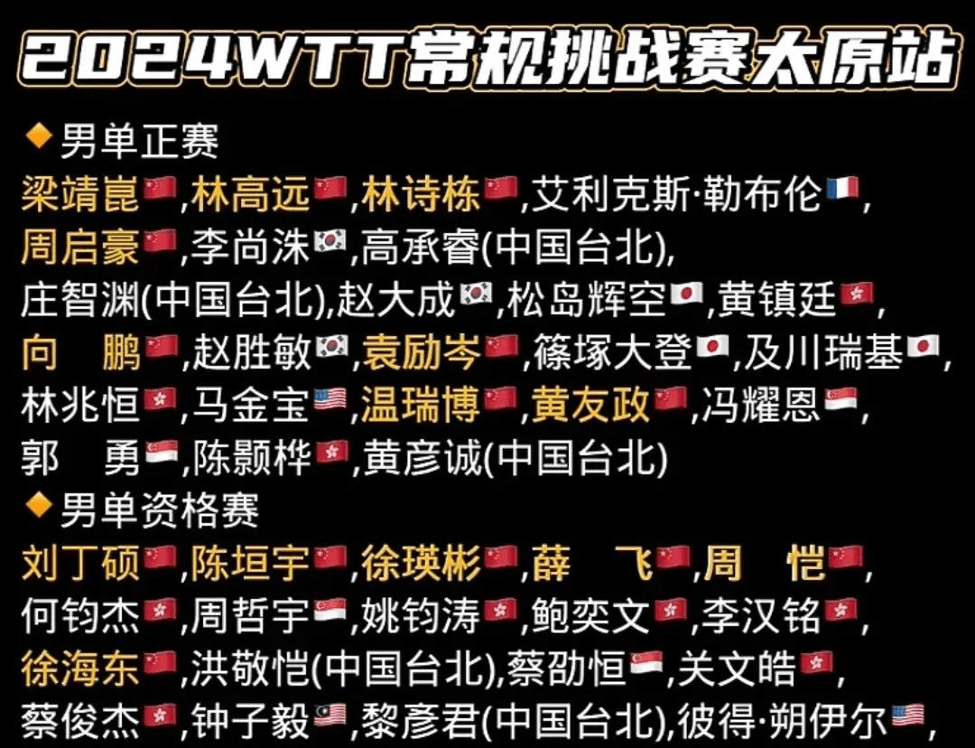 中央5台今晚乒乓球赛时间(中央5台今晚乒乓球赛时间表播放视频)  第2张