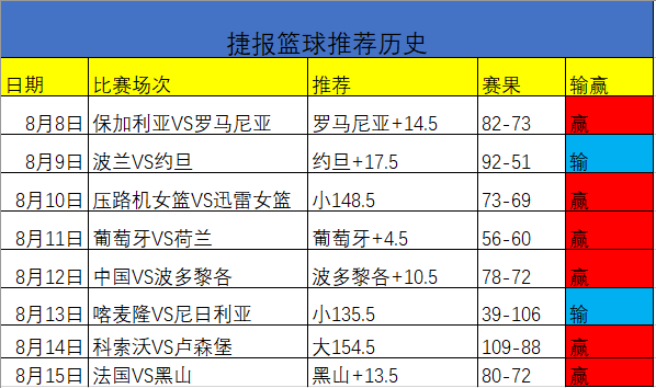 意大利vs韩国比分预测(意大利vs韩国比分预测最新)  第2张