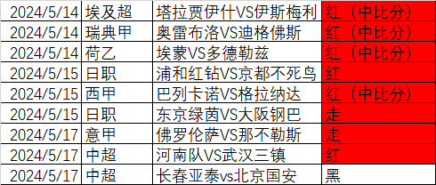 日乙赛程比分(日乙赛程比分积分榜最新)  第1张