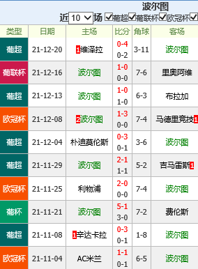 捷报比分网的简单介绍  第2张