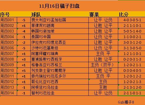 法国vs苏格兰比分赛果分析的简单介绍  第1张