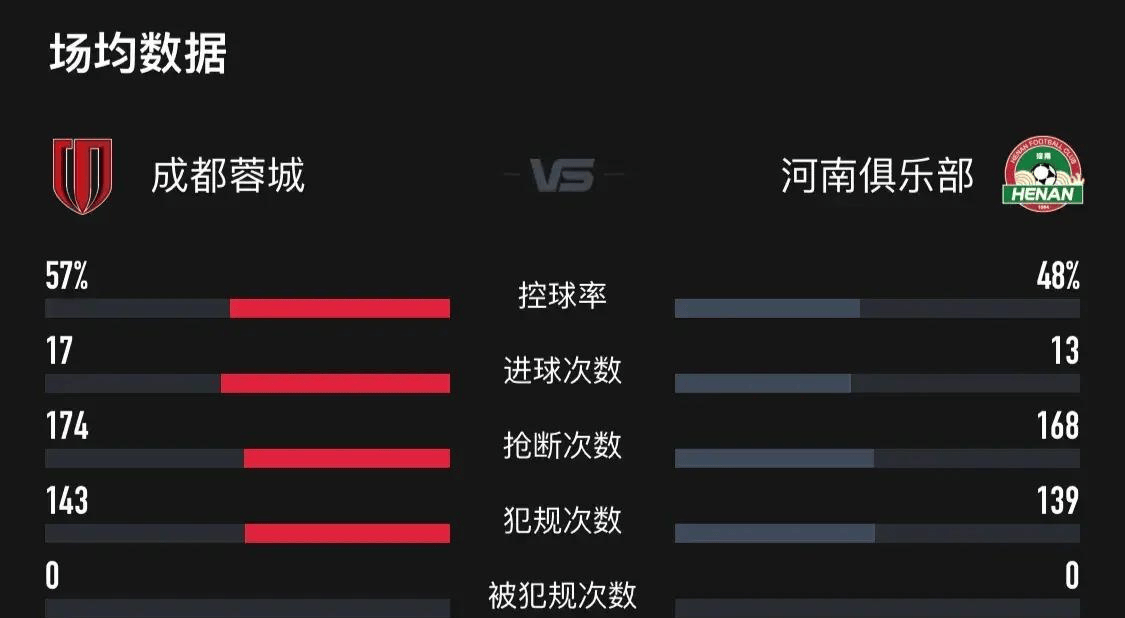 中央5体育直播(中央5体育直播排球回放)  第2张