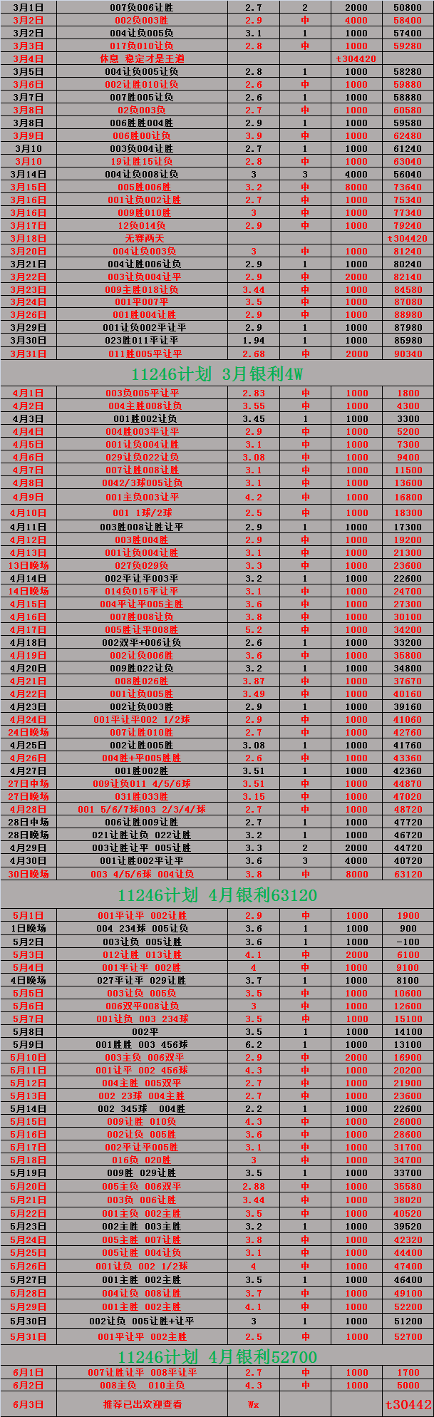 欧洲杯比分预测分析(欧洲杯比分预测启98db in)  第2张