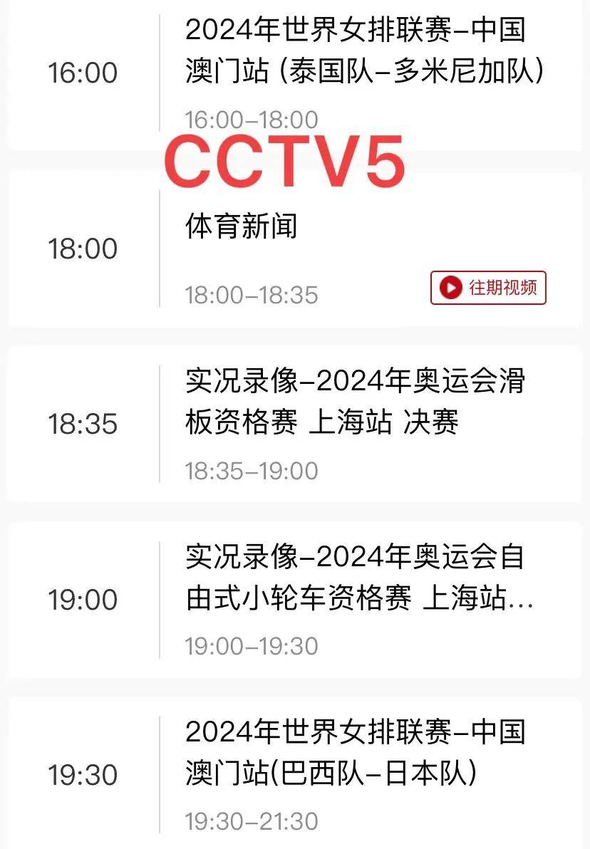 cctv5十体育节目表(中央体育cctv5+直播)  第1张