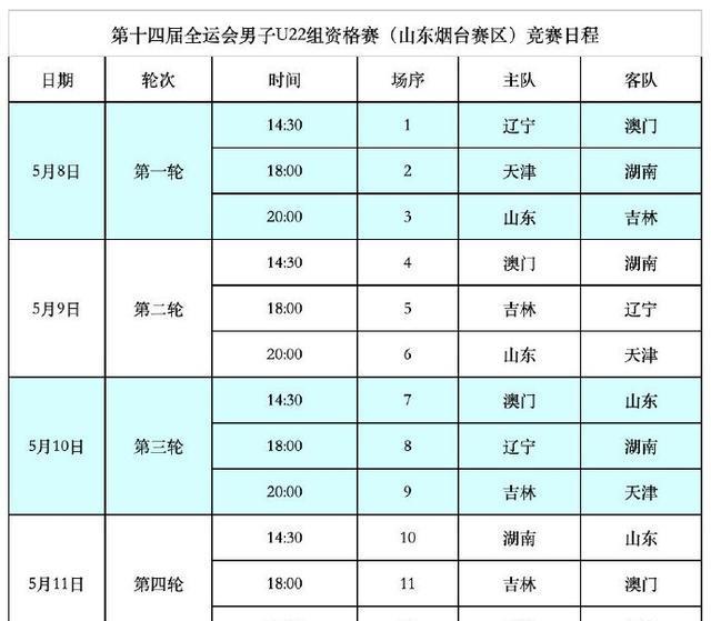 cba全部赛程(cba全部赛程表视频)  第1张