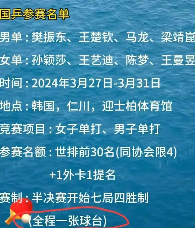 中央5直播乒乓球比赛表(今天中央5台乒乓球比赛直播)  第2张