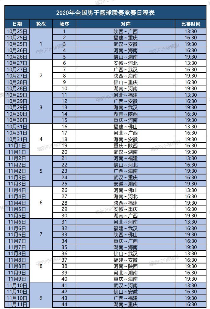 cba半决赛赛程表时间(cba半决赛赛程表时间查询)  第1张