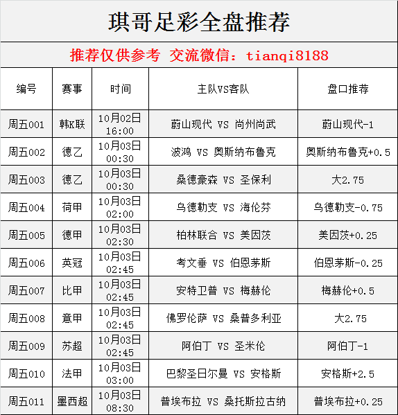 足球每日免费推荐(足球直播高清免费观看)  第2张